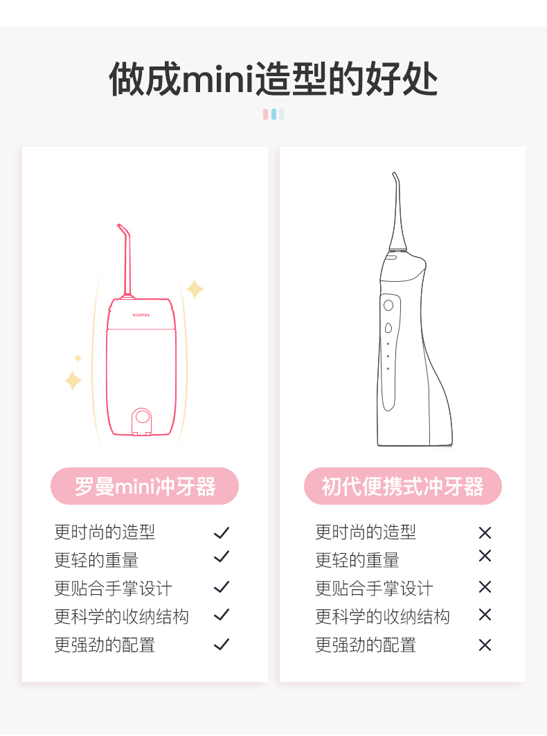 羅曼迷你型洗牙器