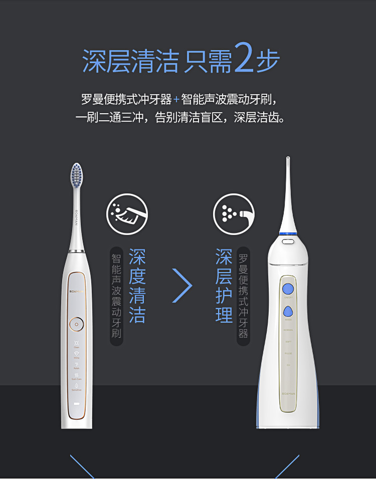 羅曼電動牙刷清潔套裝